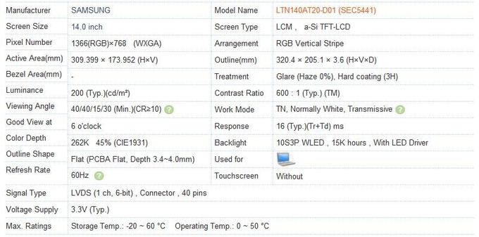 LTN140AT20-D01 14 Pin brillant de la surface LVDS 40 de l'écran 1366 RGB*768 WXGA d'affichage à cristaux liquides d'ordinateur portable de pouce